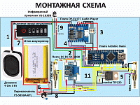 Рисунок