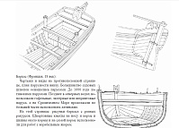 Рисунок