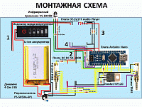 Рисунок