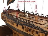Рисунок