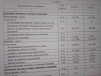 Рисунок