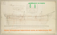 Рисунок