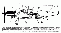 Рисунок