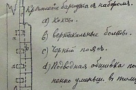 Рисунок