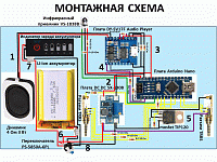 Рисунок