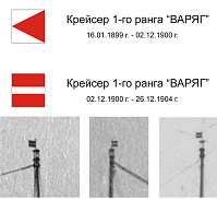 Рисунок