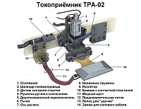 Рисунок