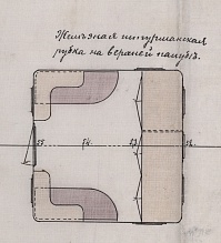 Рисунок