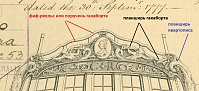Рисунок