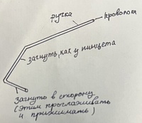 Рисунок