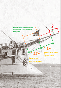 Рисунок