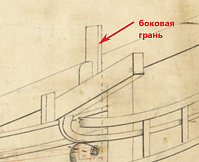 Рисунок