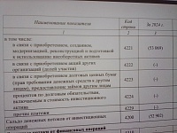 Рисунок