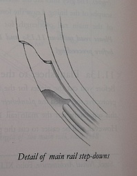 Рисунок