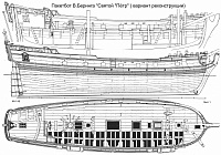 Рисунок