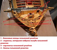 Рисунок
