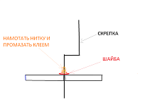 Рисунок