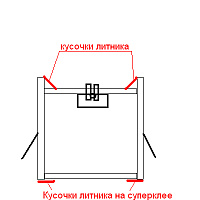 Рисунок