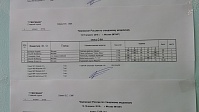 Рисунок