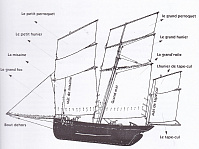 Рисунок