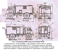 Рисунок