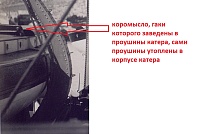 Рисунок