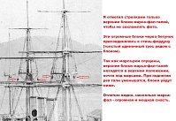 Рисунок