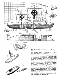 Рисунок