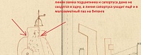 Рисунок