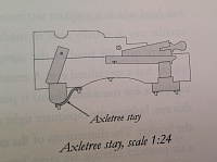 Рисунок