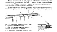 Рисунок