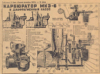 Рисунок