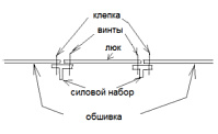 Рисунок