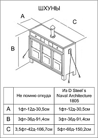 Рисунок