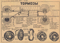 Рисунок