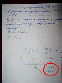 Рисунок