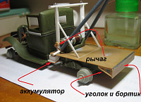 Рисунок