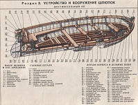 Рисунок