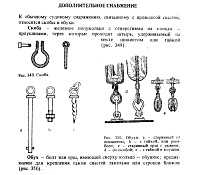 Рисунок