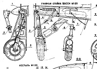 Рисунок