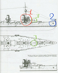 Рисунок