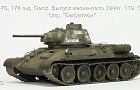 Т-34-76, 174 з-д.Омск. Выпуск весна-лето 1944г.119.ОИТП. Опр.Багратион~Автор: S Leys (rej1960)
