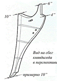 Рисунок