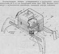 Рисунок