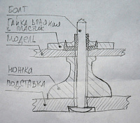 Рисунок