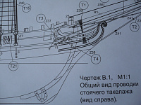 Рисунок